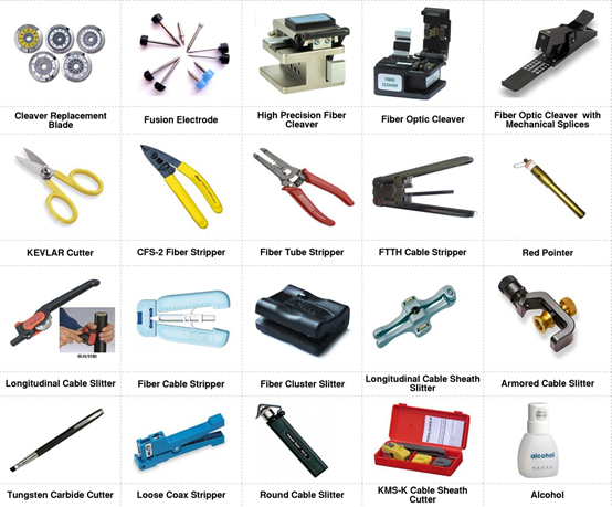 Tools Solution UNIFIBER Data Center FTTx Network Solutions